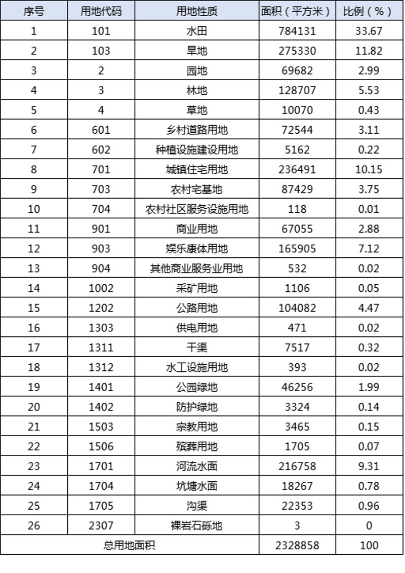 临海趣事：解锁古城的魅力